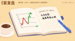 期貨交易中技術分析與基本面分析的結合